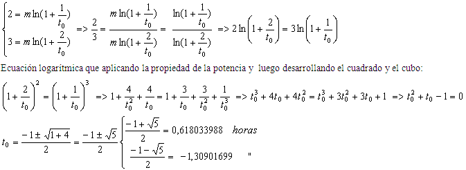 Sistema 5x3 dependiente de dos parámetros