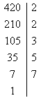 Descomposición factorial de 420