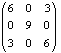 matriz de la queremos hallar su inversa