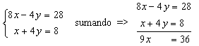 Hacer  una combinación lineal y sumar para eliminar la y