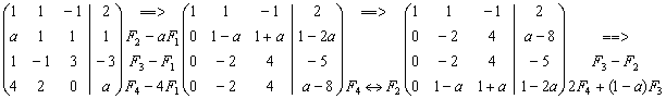 Sistema 4x3 dependiente de un parámetro resuelto por Gauss