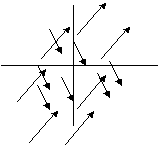 clases de equipolencia de vectores